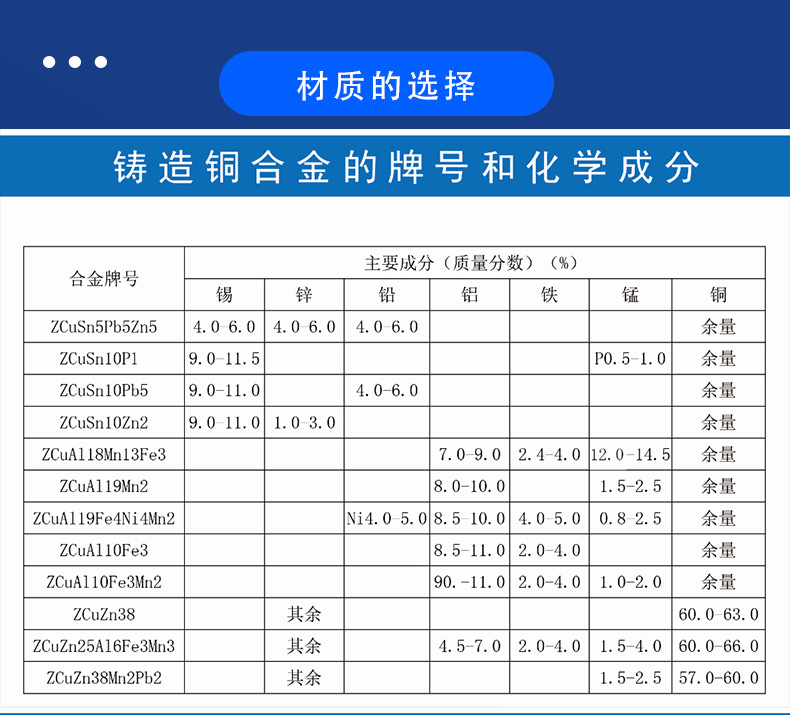 Copper Brocade Copper Wire Shielding Machine CuSn6Zn6Pb3 Copper Slide Plate Copper Bushing Processing SAE430B