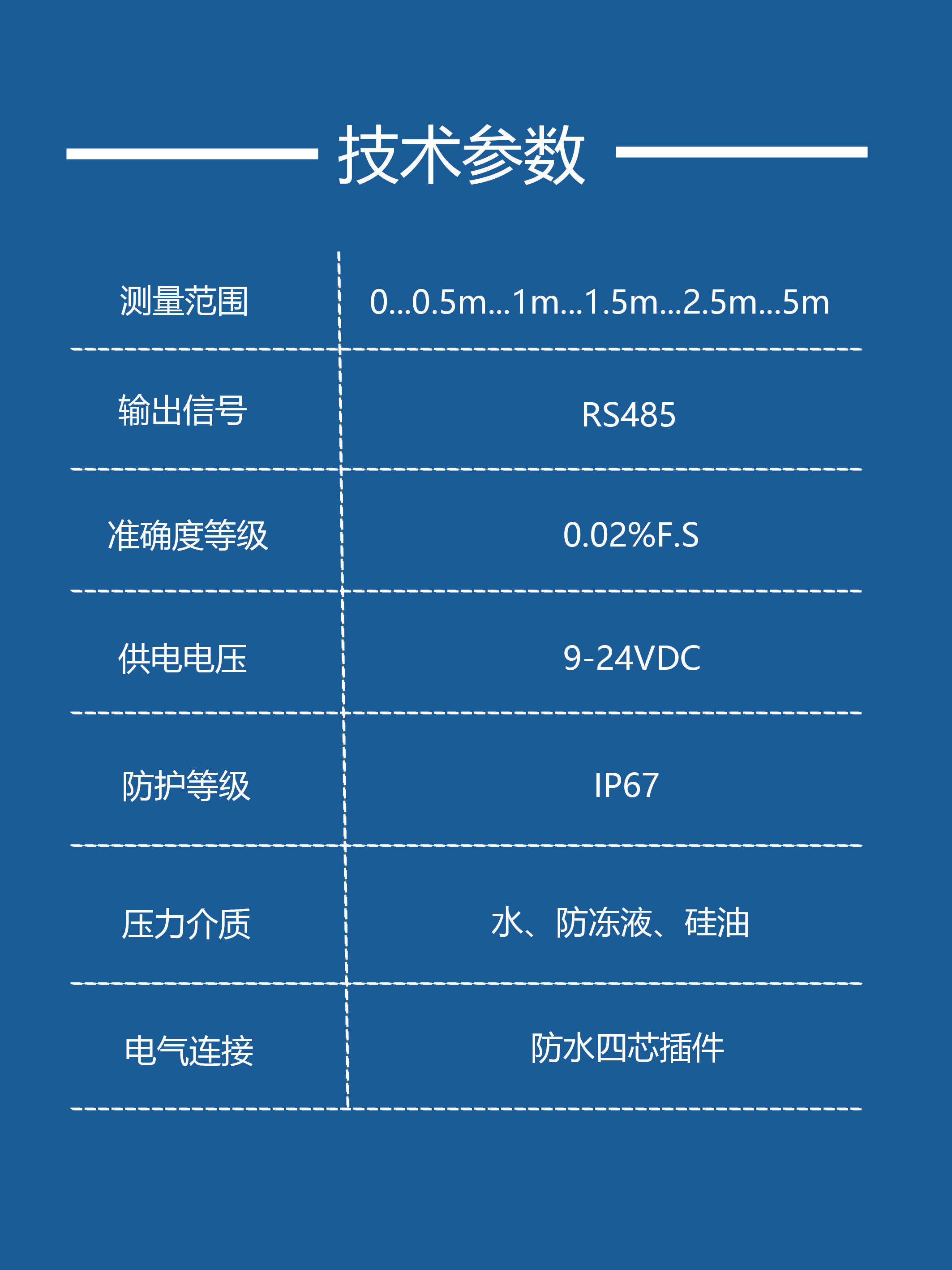 Settlement Deformation monitoring monitoring system differential pressure static Dumpy level Structural health monitoring