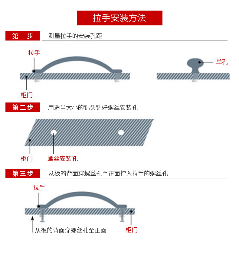 Drawer concealed handle, flat concealed handle, European modern and minimalist cabinet, surface mounted wardrobe door, concealed buckle