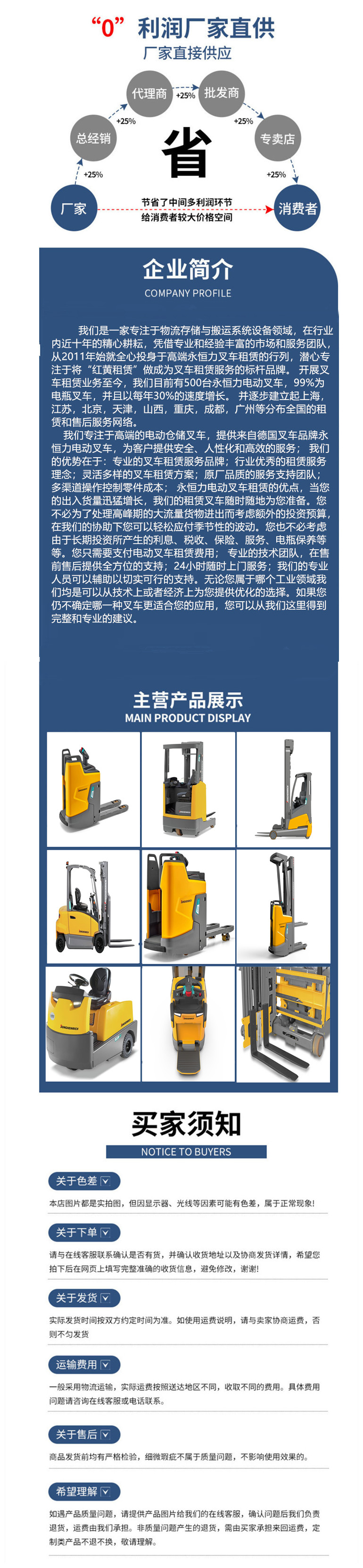 Crown Colon Electric Forward Moving Forklift Rental Double Deep Position Scissor Forklift with Good Sight Load