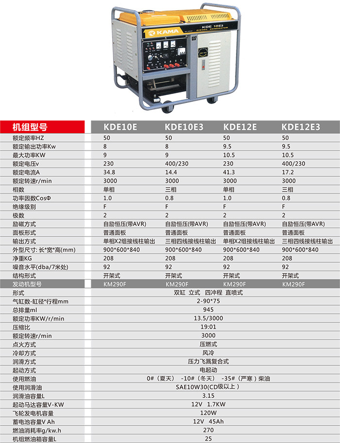 12E Kaima KAMA diesel generator set 10KW single-phase electric starting Baolin Century Electromechanical