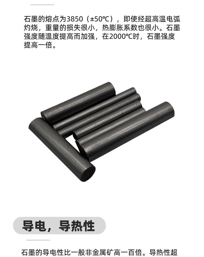 Manufacturers sell high-purity graphite electrodes, carbon rods, high-temperature and corrosion-resistant graphite parts, customized graphite products