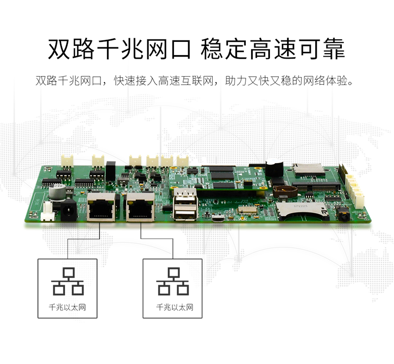 Qiyang NXP i.MX8M mini Cortex-A53 industrial dual port Android Linux development board