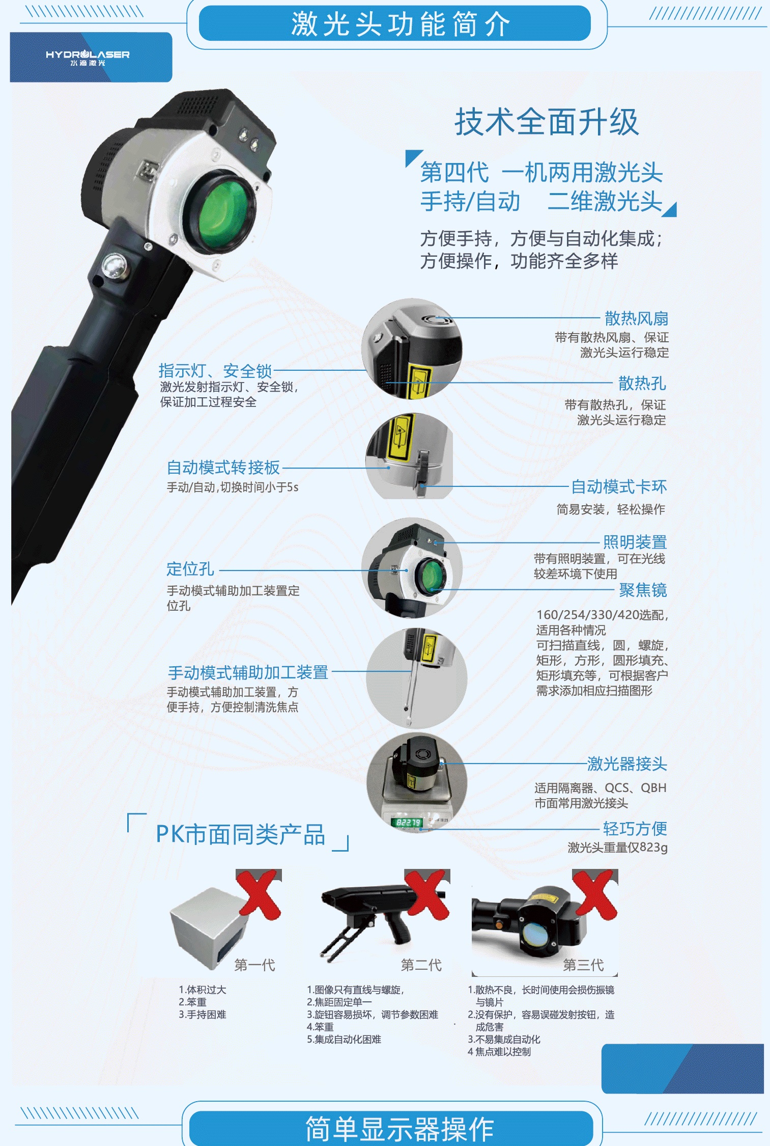 Laser Cleaning National High tech Enterprise Water Droplet Laser Handheld 200W Laser Rust Remover