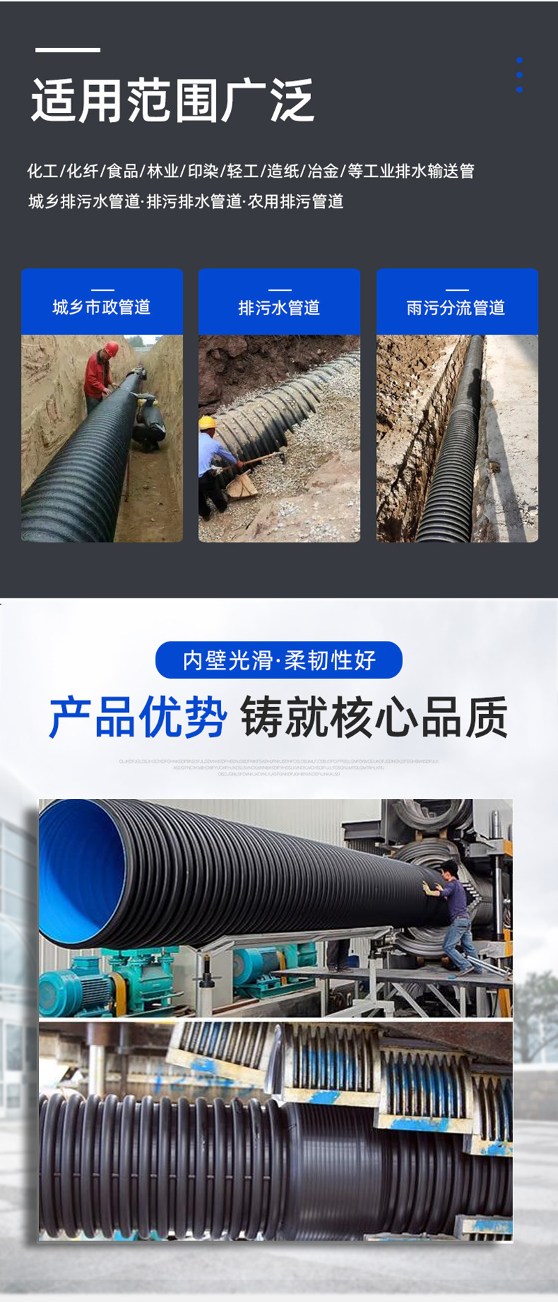 Armored PE double wall corrugated pipe HDPE large diameter steel strip pipe 3DN200 black steel strip reinforced sewage drainage blind pipe