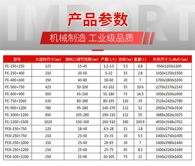 Standard concrete test block crusher 250x400 jaw crushing and screening integrated machine steel plate jaw crusher