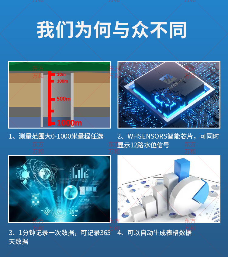 Deep water well static pressure level gauge groundwater monitoring management system measuring groundwater level instrument liquid level instrument