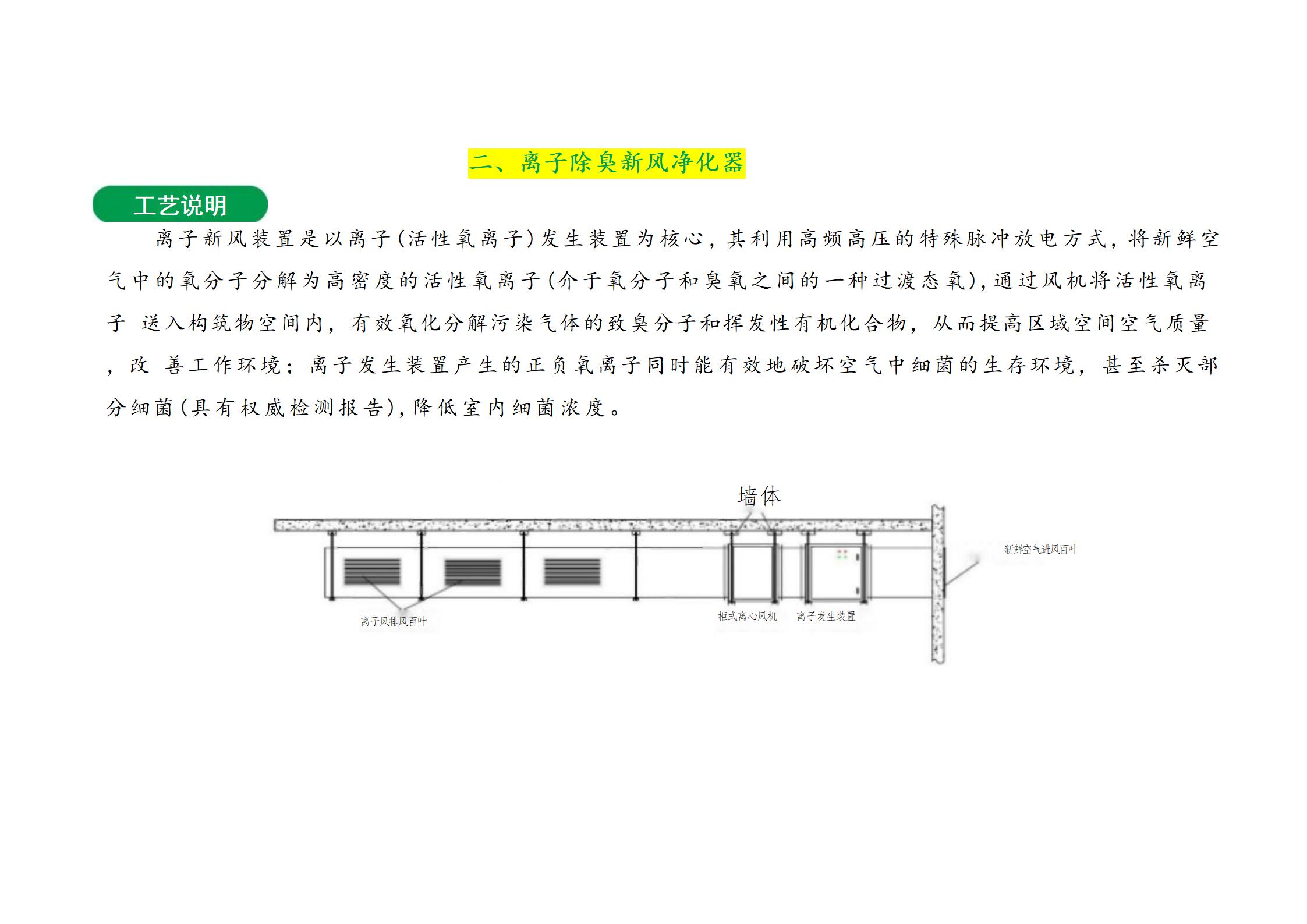 LFLZ-012 Langfeng High Energy Ion Generator Ion Deodorization Air Purifier Ion Fresh Air System