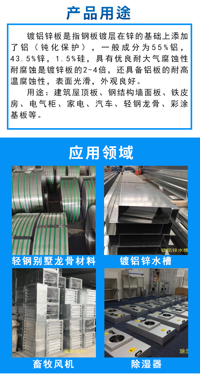 Aluminum Zinc Plate - Huaze Metal Electrical Cabinet Special Aluminum Zinc DX51D+AZ ASTM A792