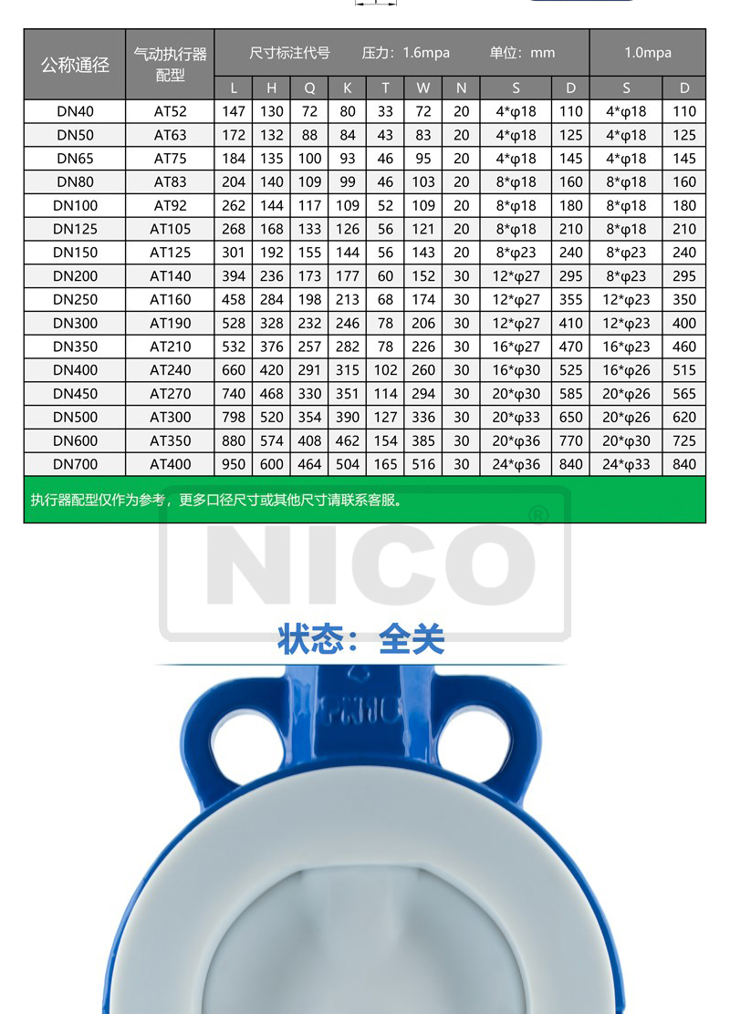 Nico NICO imported pneumatic clamp adjustment stainless steel fluorine lined butterfly valve, American imported brand butterfly valve