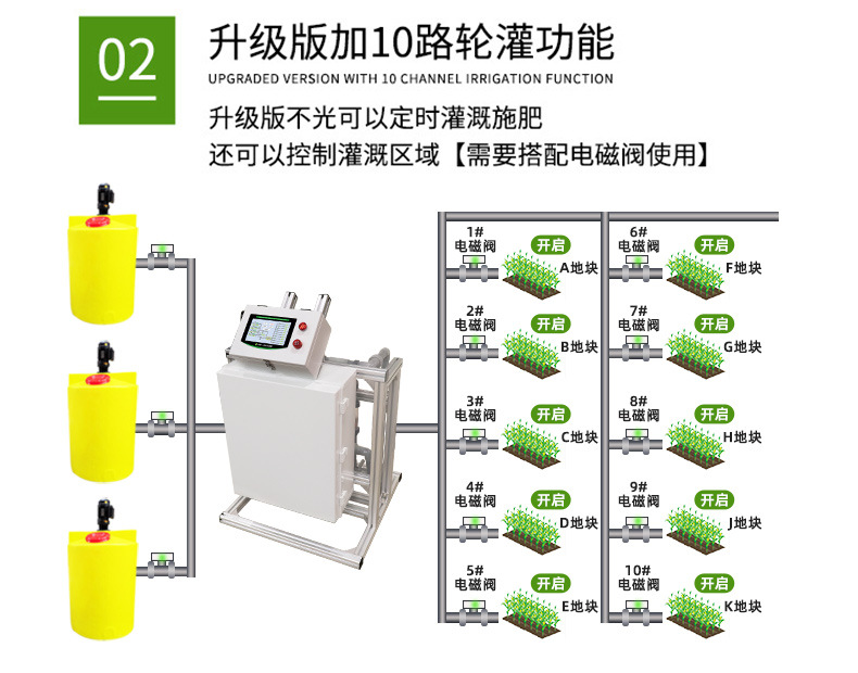 Flower planting and fertilization machinery automatic mixing ECPH adjustment intelligent mobile phone controlled irrigation and fertilization machine