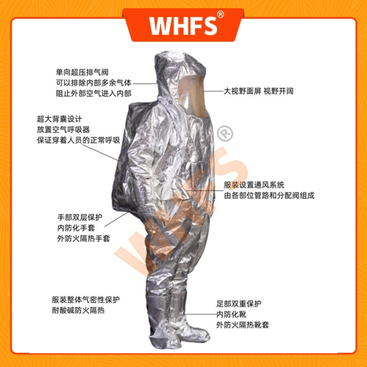 YX0221铝箔/芳纶1000度消防员避火防护服 4层/5层/7层