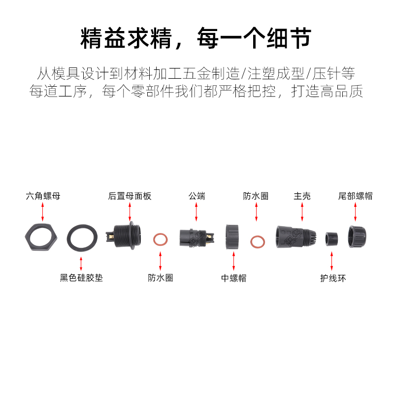 AHUA Aohua M29 board mounted 3-core male and female connector, power charging port socket, subway tunnel waterproof connector