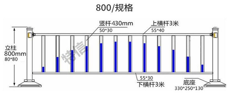 Ruishuo Road Guardrail Manufacturer Chengdu Guardrail Net Price Entity Manufacturer