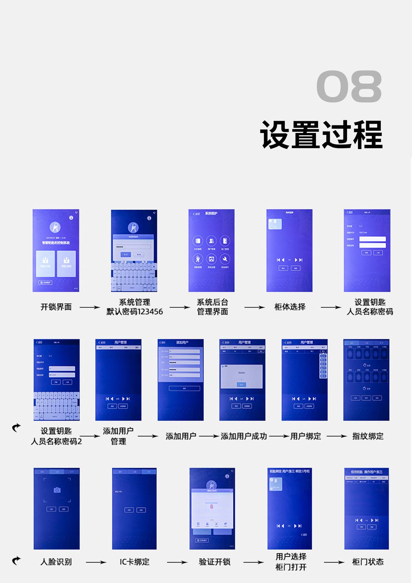 Smart key cabinet fingerprint facial recognition key management system wall mounted networked smart key cabinet manufacturer direct sales