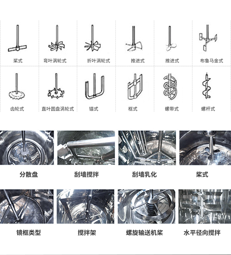 Tongguang Intelligent Closed High Pressure Reactor Hydrothermal Synthesis Electric Heating Reaction Equipment External Coil Jacket Reaction Tank