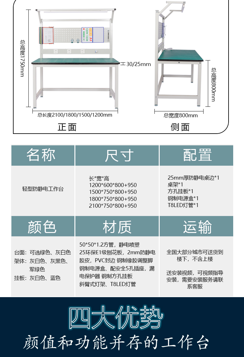 Customized anti-static workbench for heavy-duty assembly and welding, workshop maintenance and operation