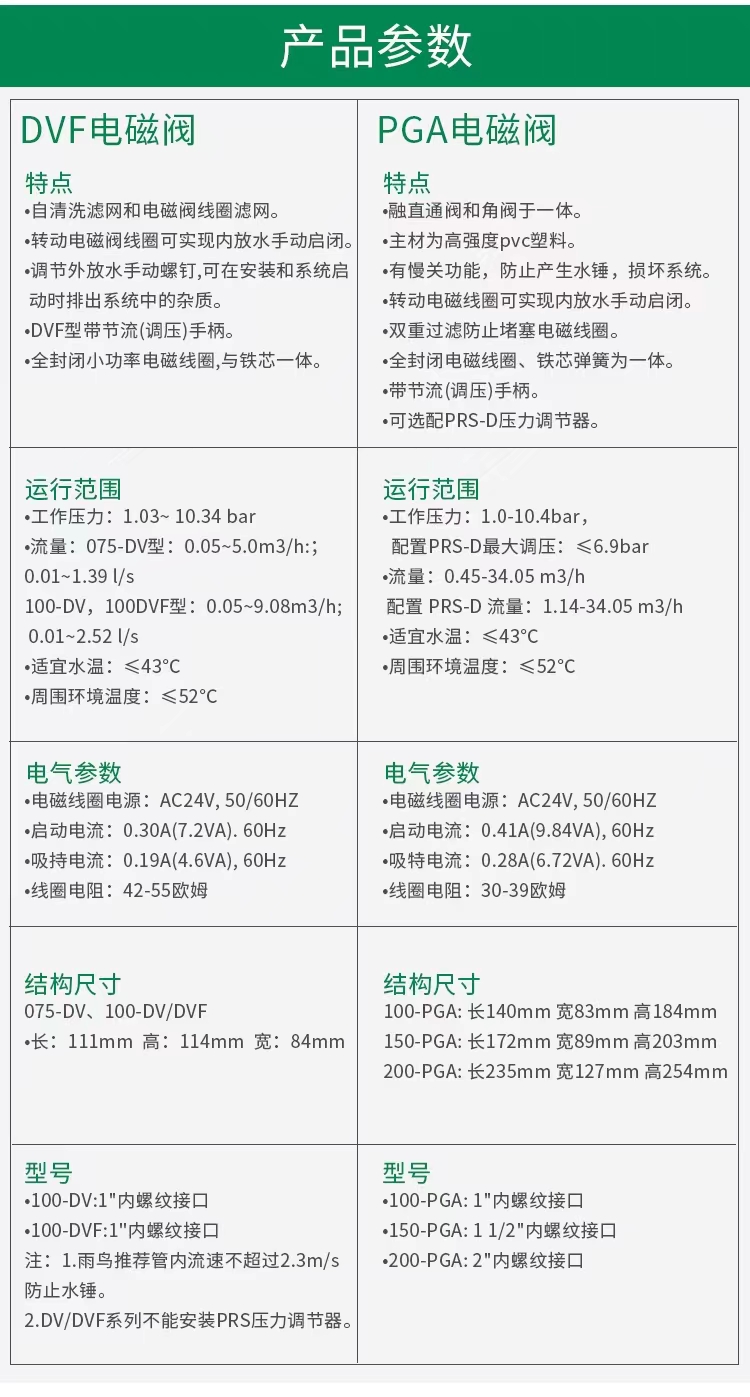 Plastic solenoid valve, farmland pulse valve decoder, garden irrigation system, Guotai Haode