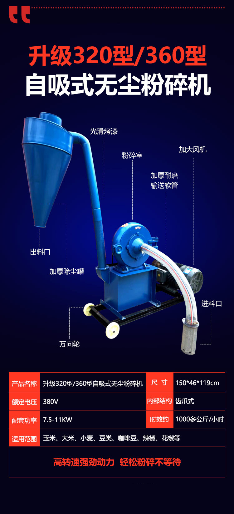 Vertical steel mill corn grinder self-priming Shakelon grain grinder mineral mill