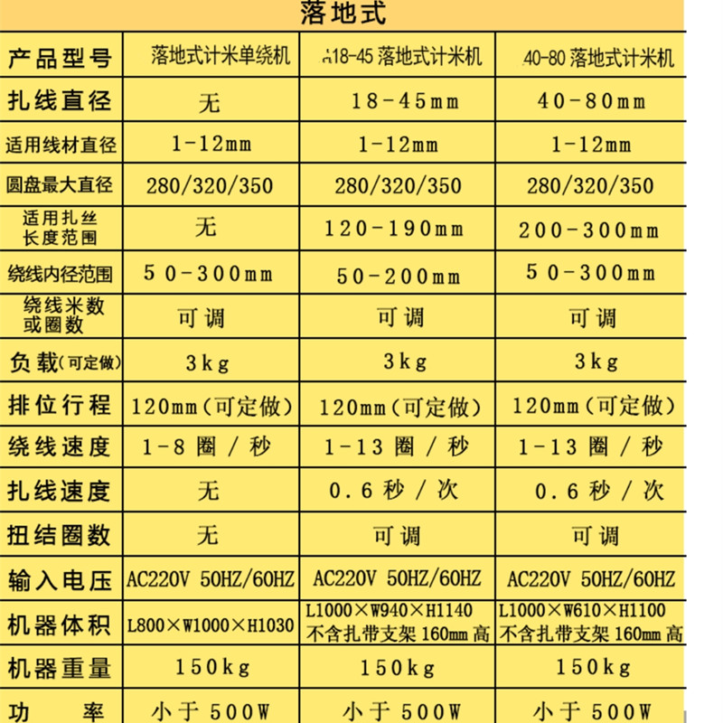 Meter winding machine, positioning, winding and binding machine, desktop counting machine, floor type meter winding machine