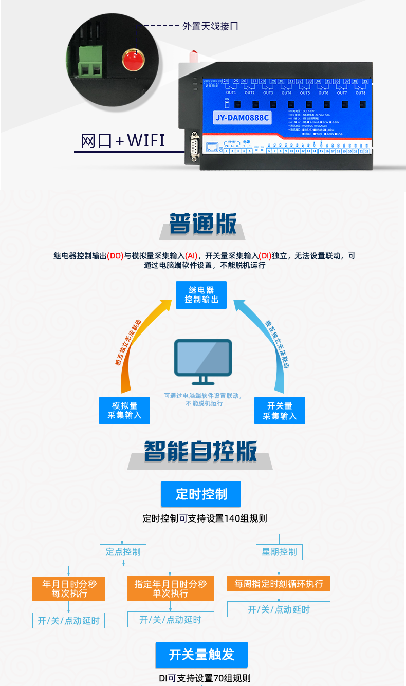 Mobile Computer Network Remote Platform PLC Control Smart Home Agricultural Greenhouse Irrigation Juying DAM0888C