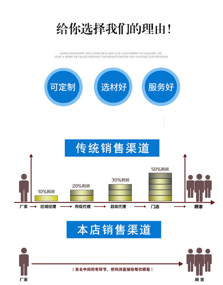 Customized oil squeezing, filling, and refining equipment production line for small edible oil refining machines