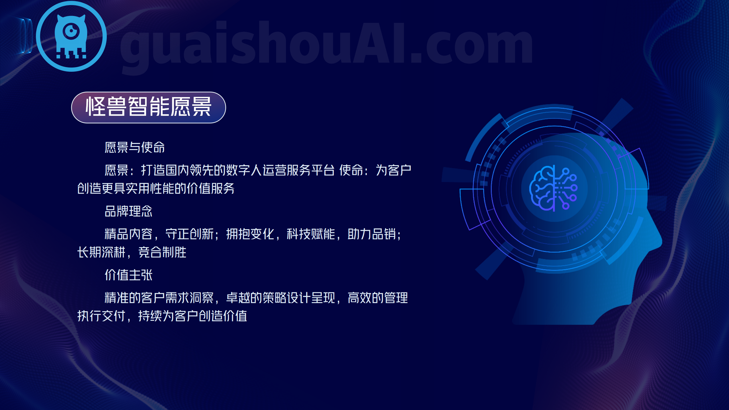 Monster AI Digital Person Customized Live Streaming and Delivery Platform Twin Posture Synthetic Financial Insurance