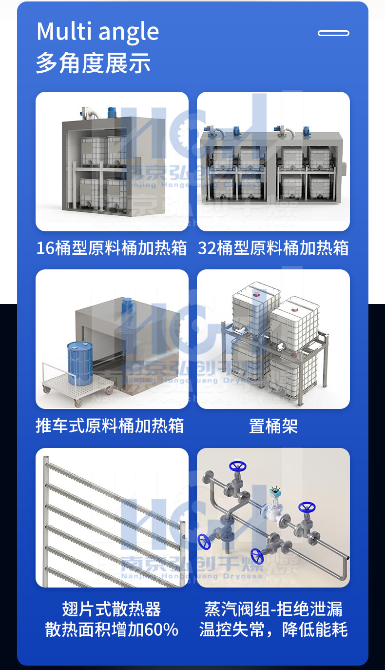 Steam drying room, chemical industry chemical raw material heating and melting equipment, 120 ℃ high and low temperature automatic control