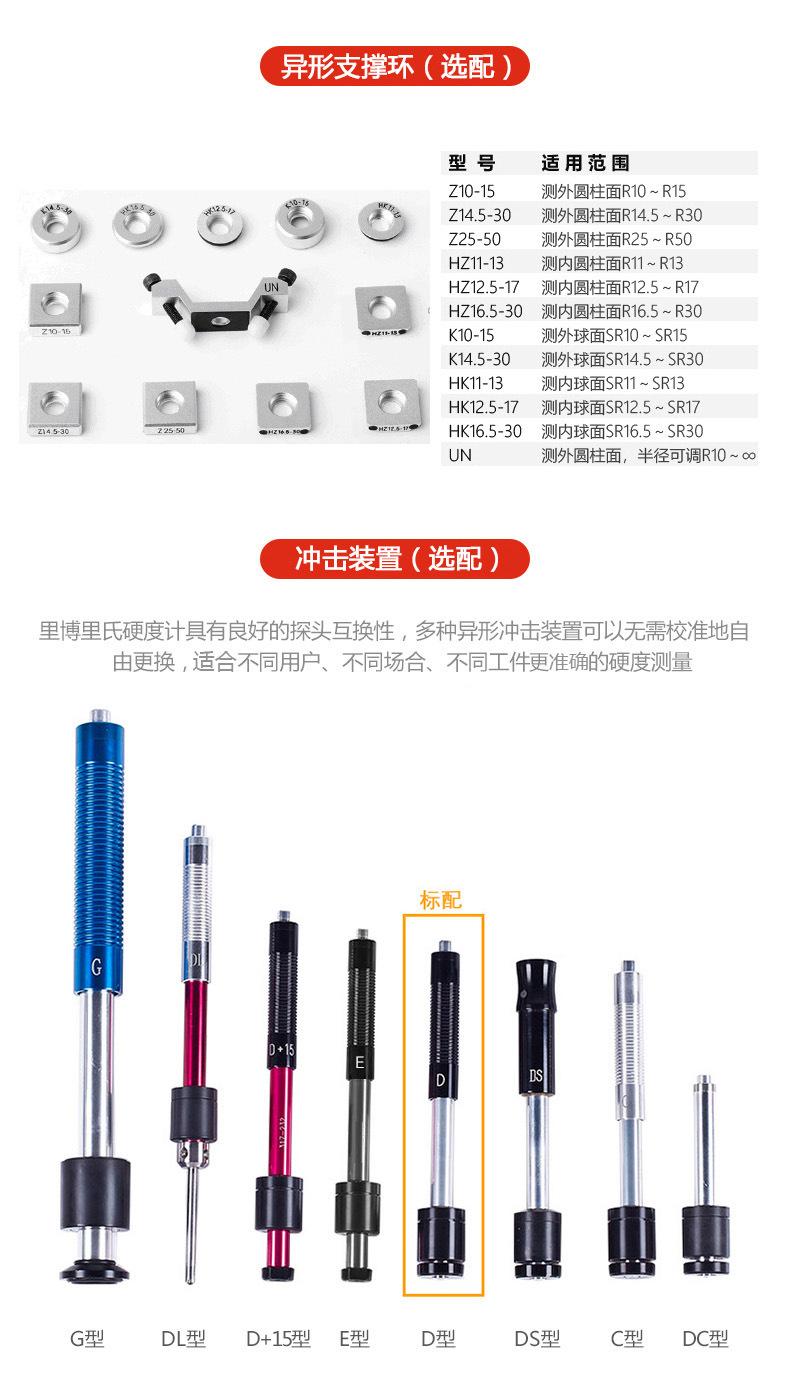 The Leeb120 portable digital display Leeb hardness tester is suitable for steel and cast steel gray cast iron