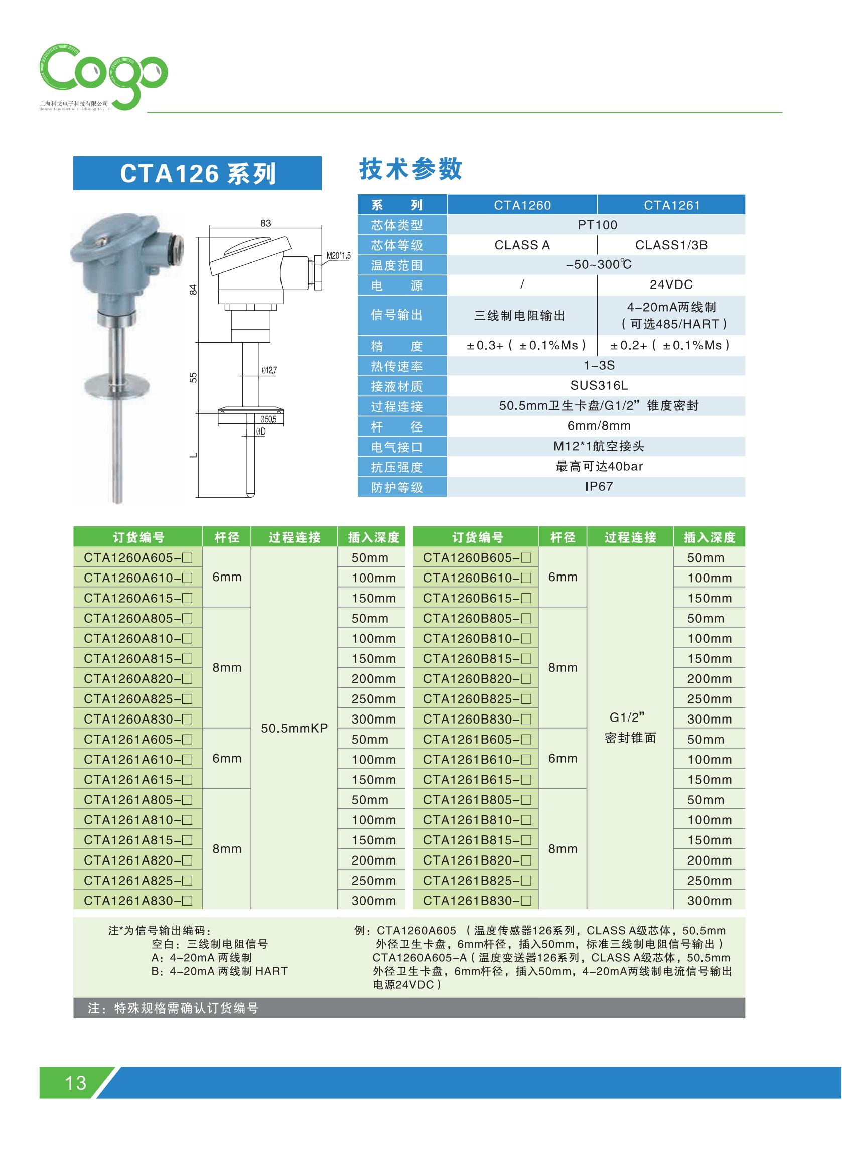 Shanghai Kogo CTA Series Temperature Sensors