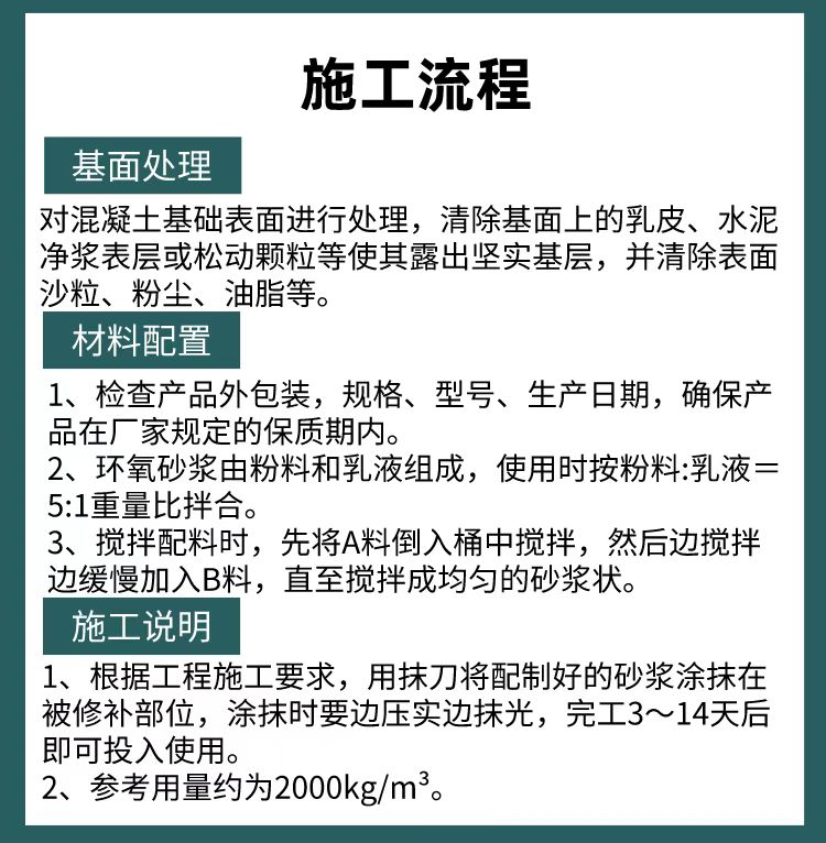 Epoxy lotion cement mortar two-component bonding strength hydraulic construction fiber composite repair and reinforcement