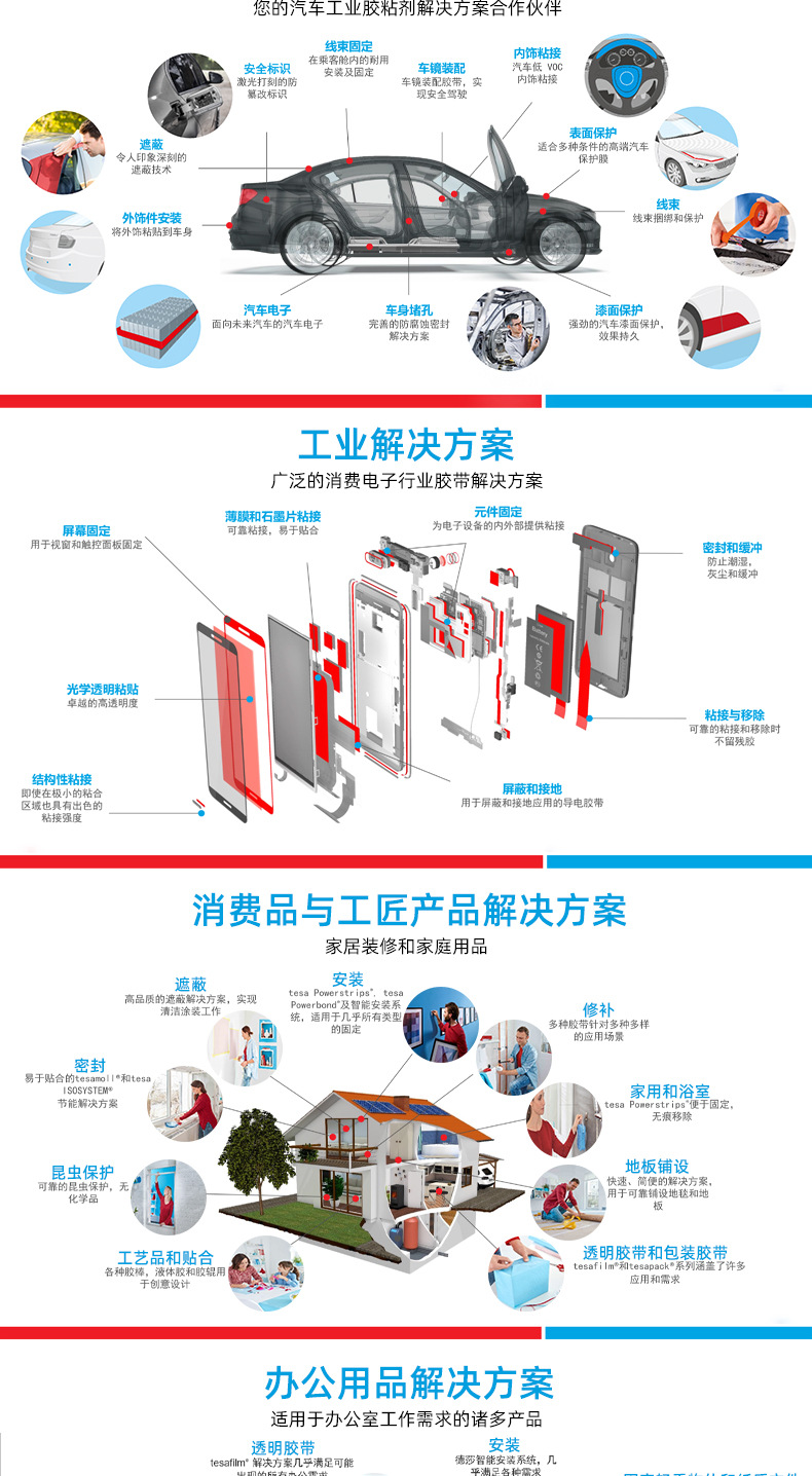 Desa tesa transparent double-sided adhesive can be used for LED light strip and strip waterproof double-sided adhesive