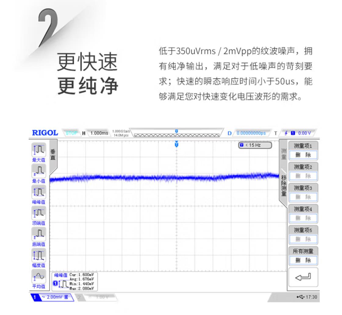 RIGOL DP811A DC stabilized power supply, single channel 200W, one output dual gear