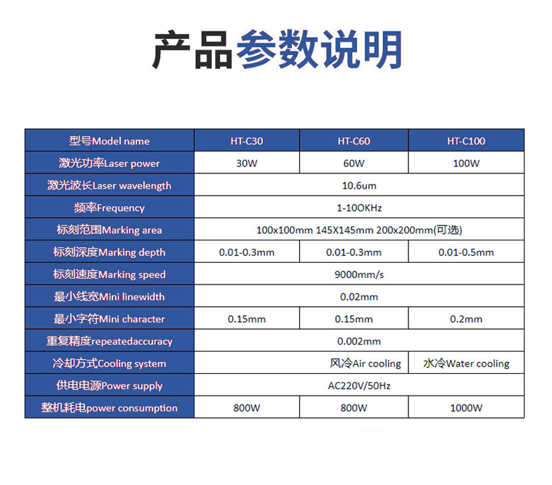 Tianyu HT-C30/60/100 carbon dioxide laser inkjet printer can be professionally customized