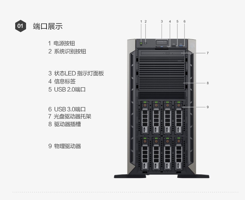 Dell PowerEdgeT440 Tower Server Host