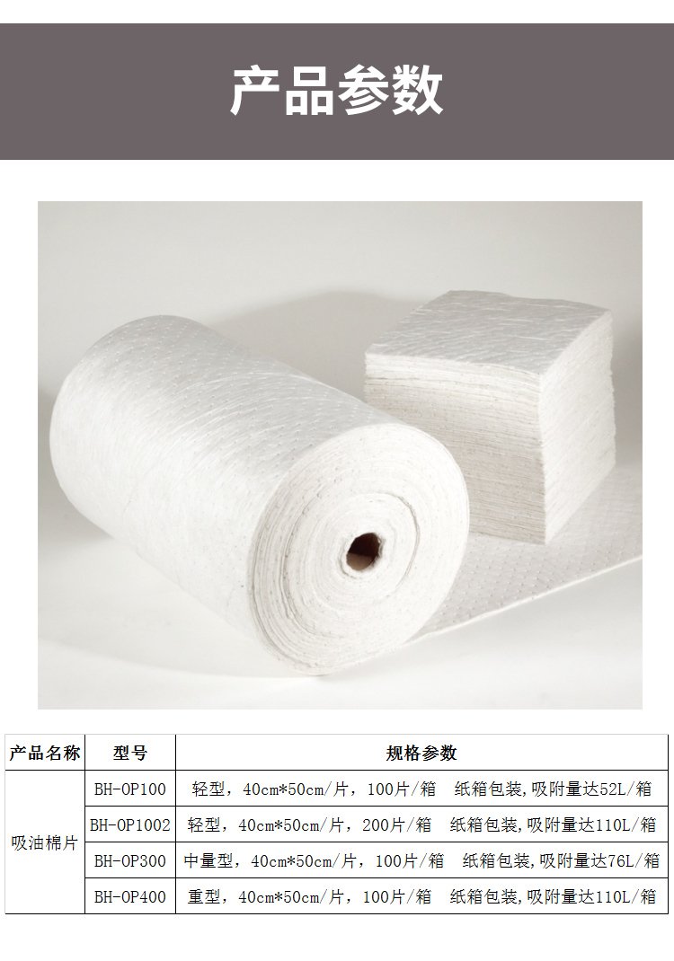 Emergency Handling of Hazardous Chemicals Oil Absorbing Pad BH-OP100 Gas Station Oil Absorbing Pad Industrial Waste Liquid Oil Absorbing Cotton