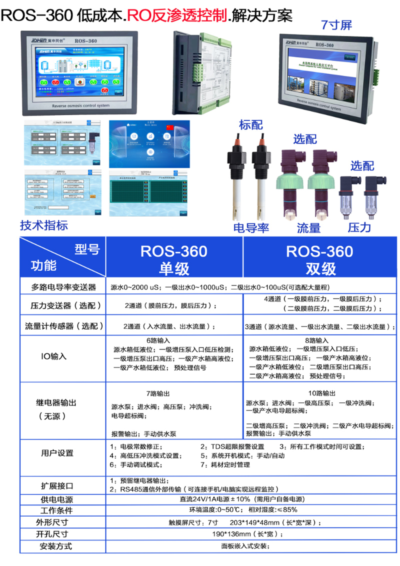 RO program controller ROS-360 reverse osmosis purified water equipment water treatment conductivity instrument pH meter