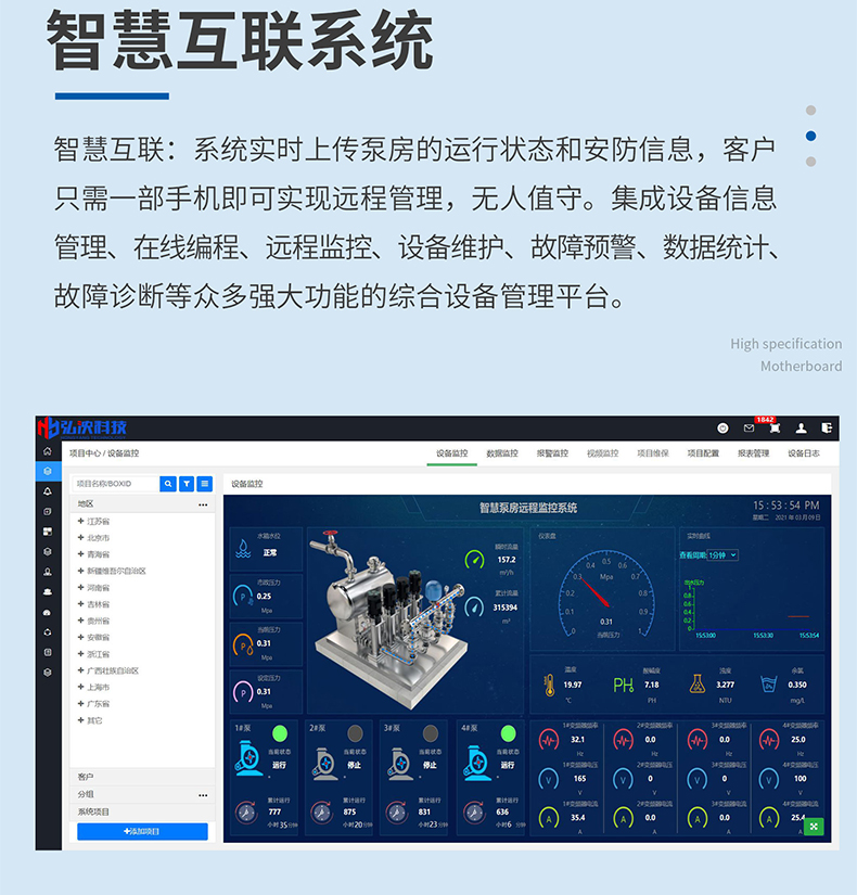 Customized integrated outdoor integrated smart pump room for rural centralized water supply equipment renovation