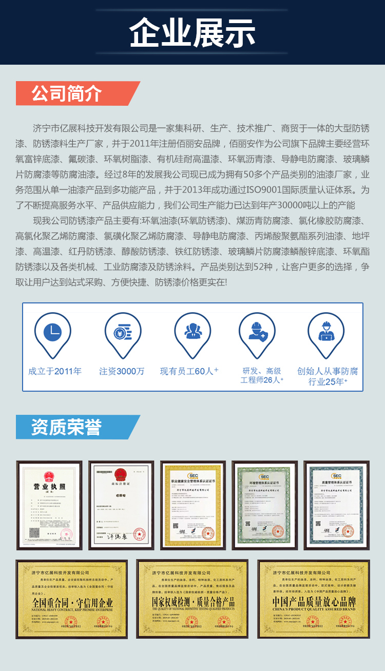 Polyurethane modified organosilicon high-temperature resistant paint for heating furnace heat exchanger flue, resistant to various chemical atmospheres