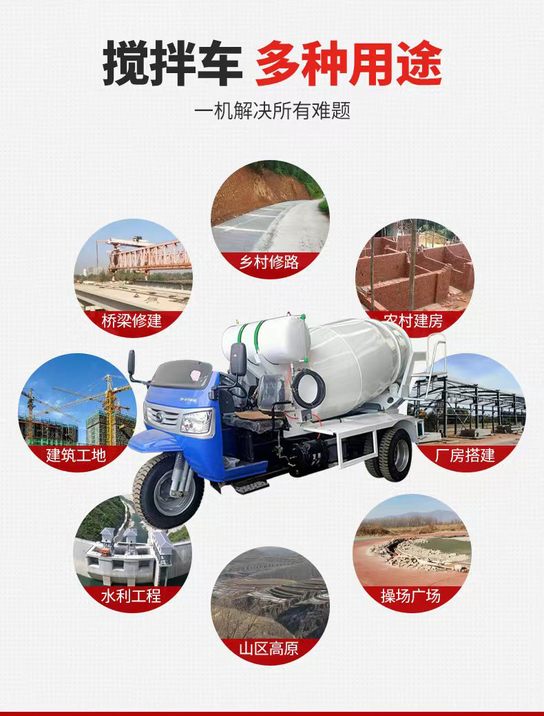 Modified simple shed Concrete mixer 2.5 m3 small commercial concrete truck suitable for concrete transportation