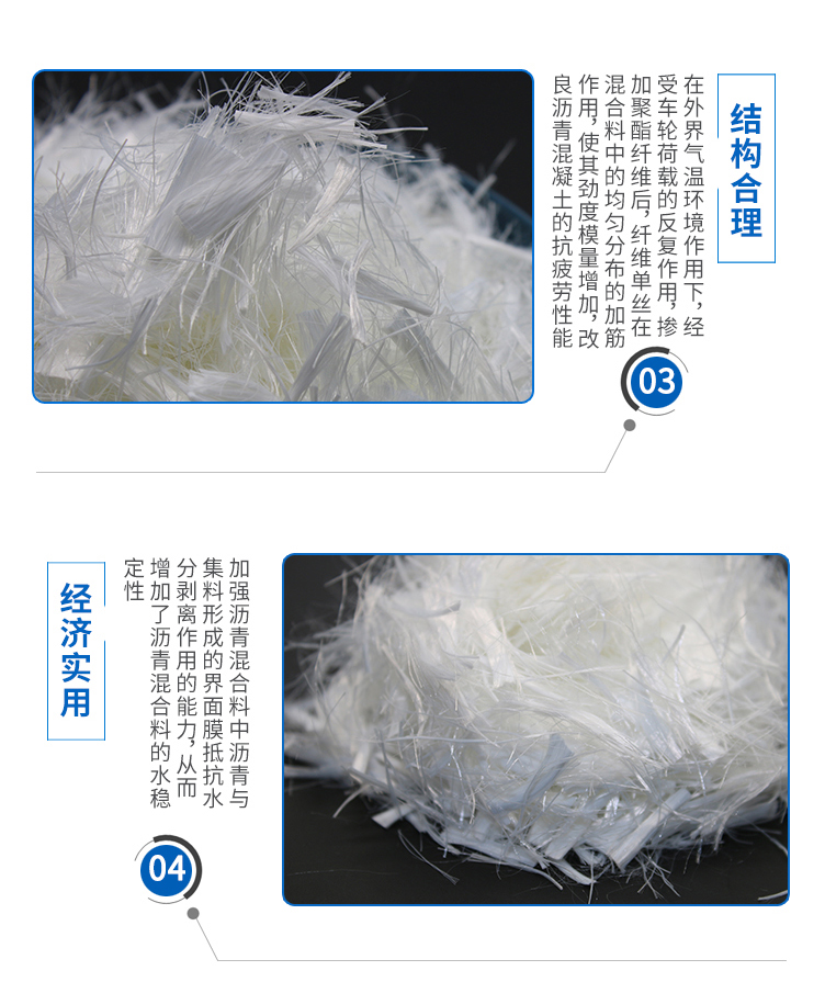 High temperature resistant polyester fiber for asphalt pavement, airport runway, Machang Expressway