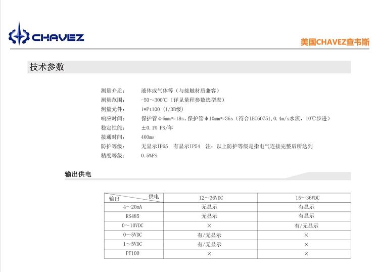 Imported universal temperature transmitter with integrated design suitable for different working conditions