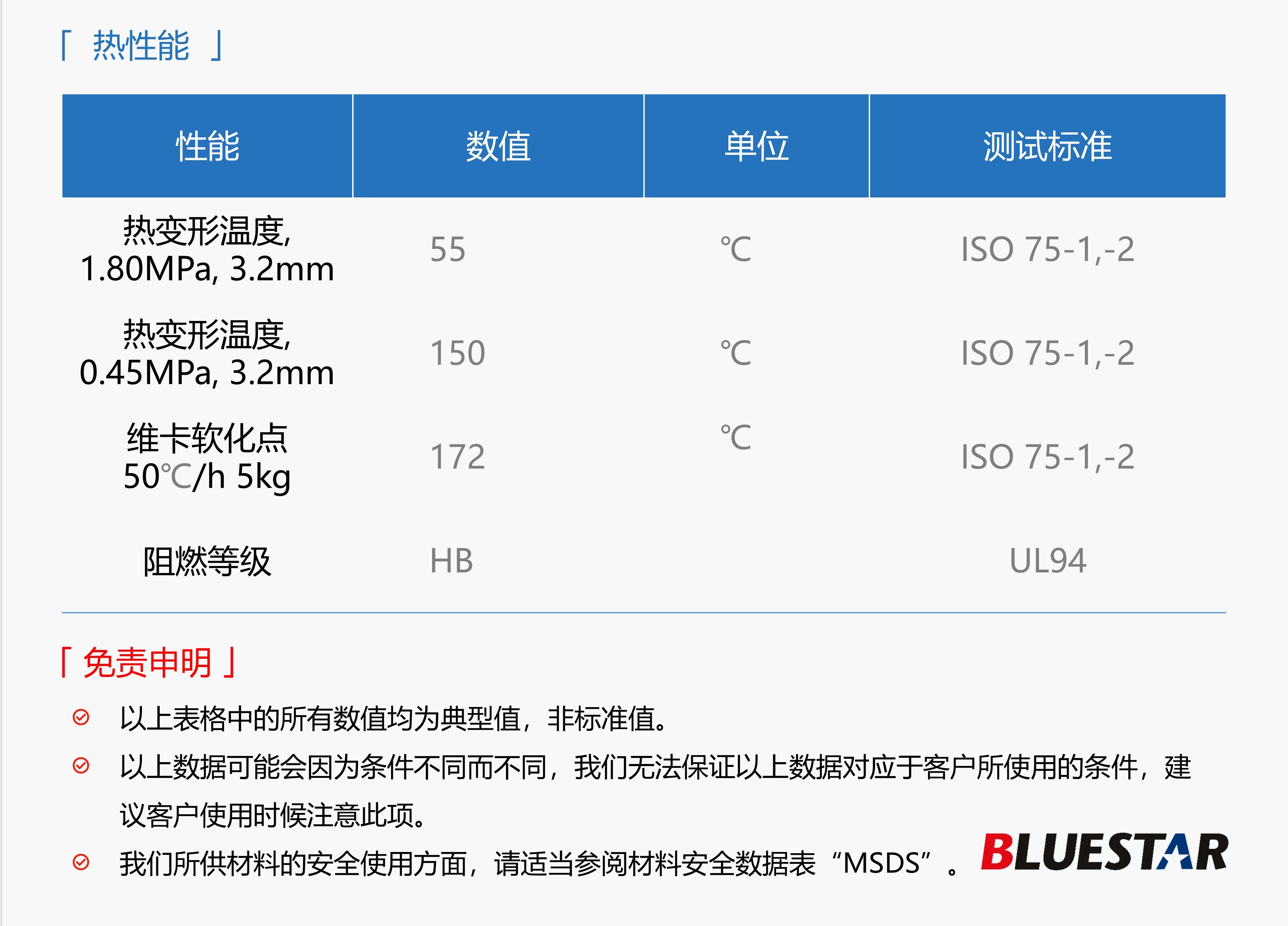 Zhonghua Xingchen Starster brand 1210 dmx BK low volatile modified PBT medium blue without primer