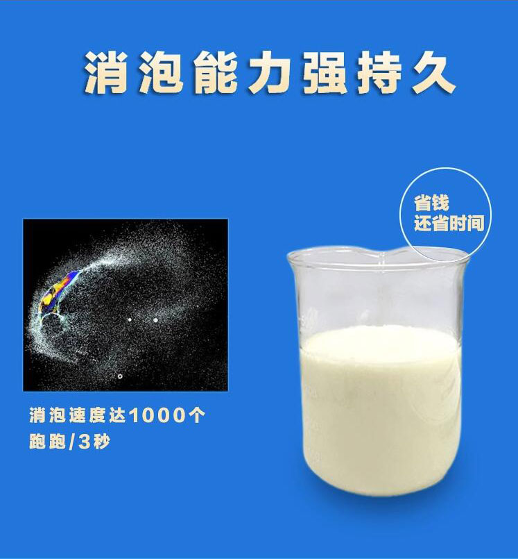 Organic silicon wastewater and wastewater treatment. Fast defoamer and foam inhibitor with low addition and high temperature resistance