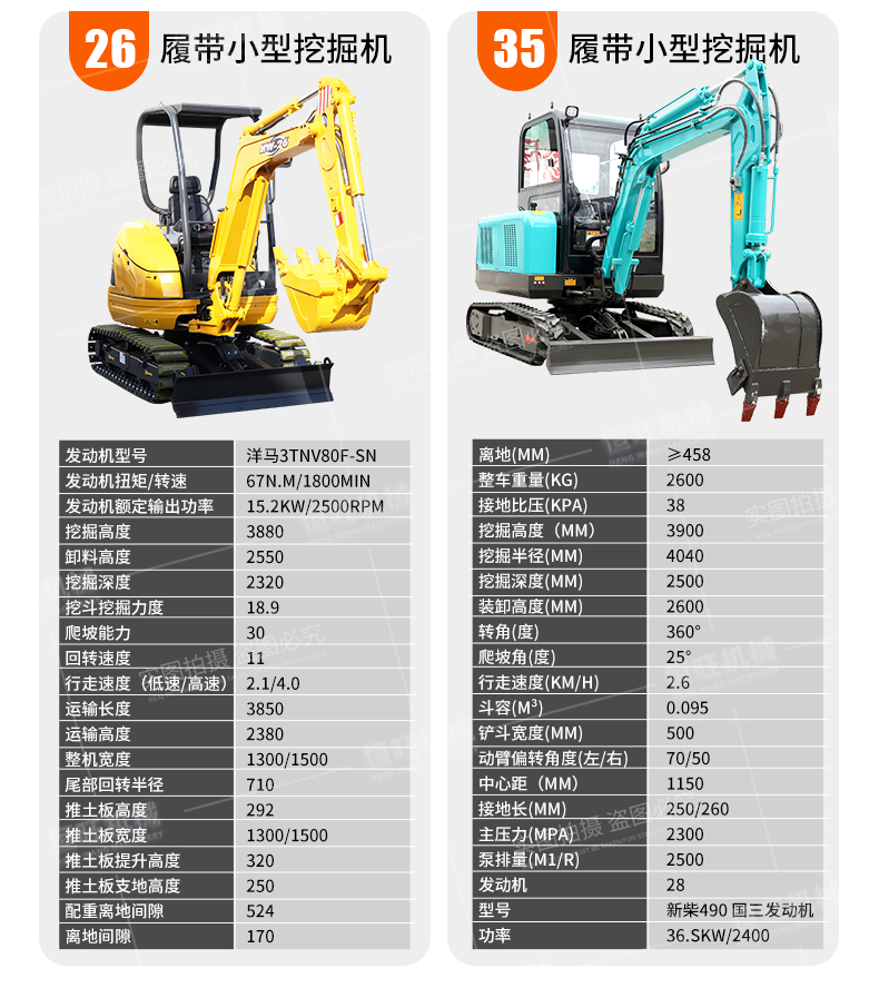 Vegetable shed small excavator double cylinder water-cooled 18 small excavator orchard soil turning crawler Excavator