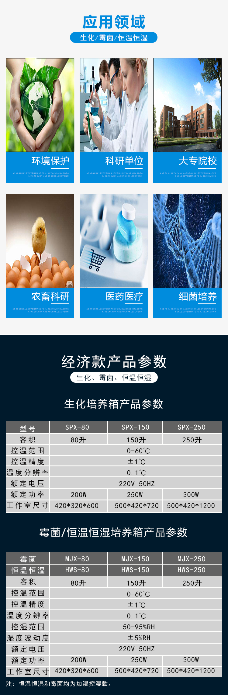 Manufacturer of fully automatic intelligent microbial mold bacteria SPX-80 biochemical incubator