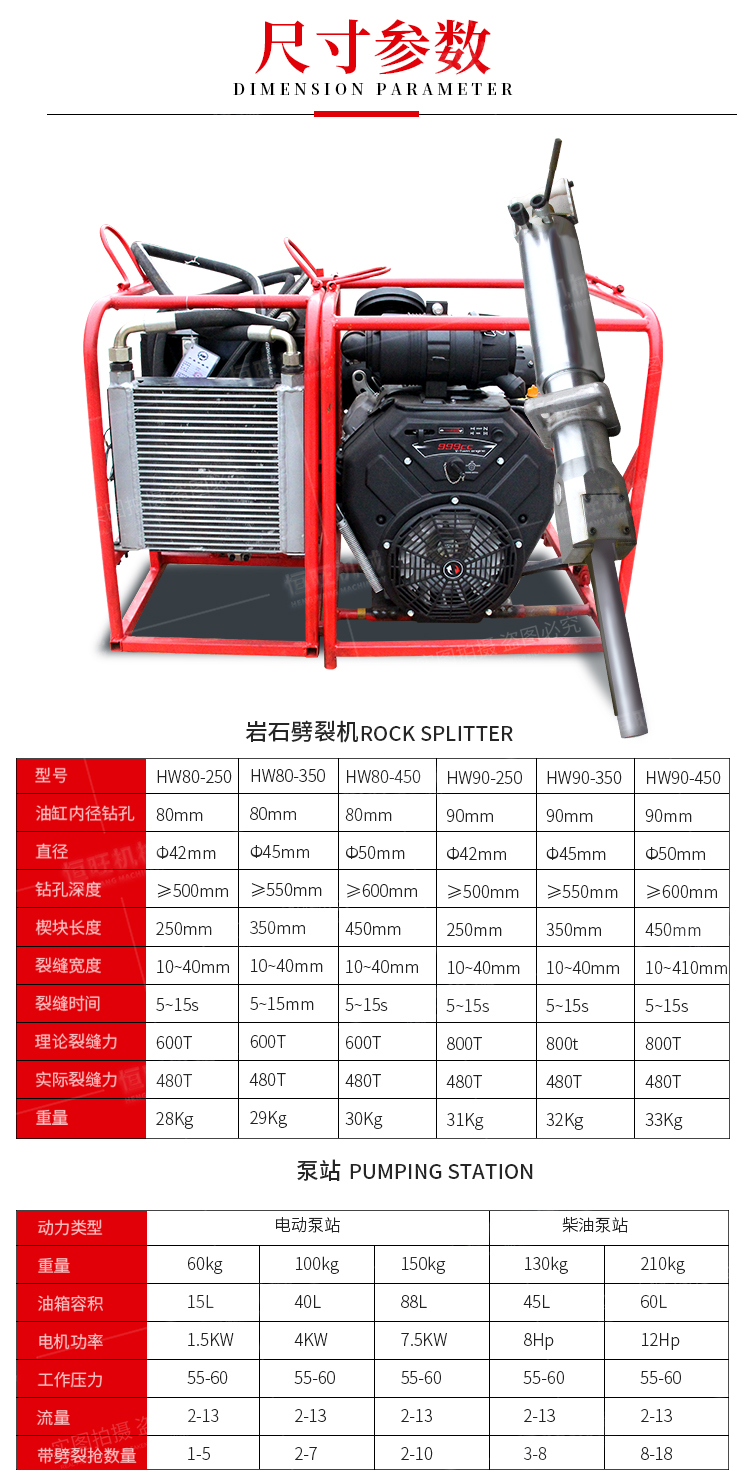 Small concrete splitting machine Hydraulic rock splitting machine for mining tunnels Diesel rock splitting machine