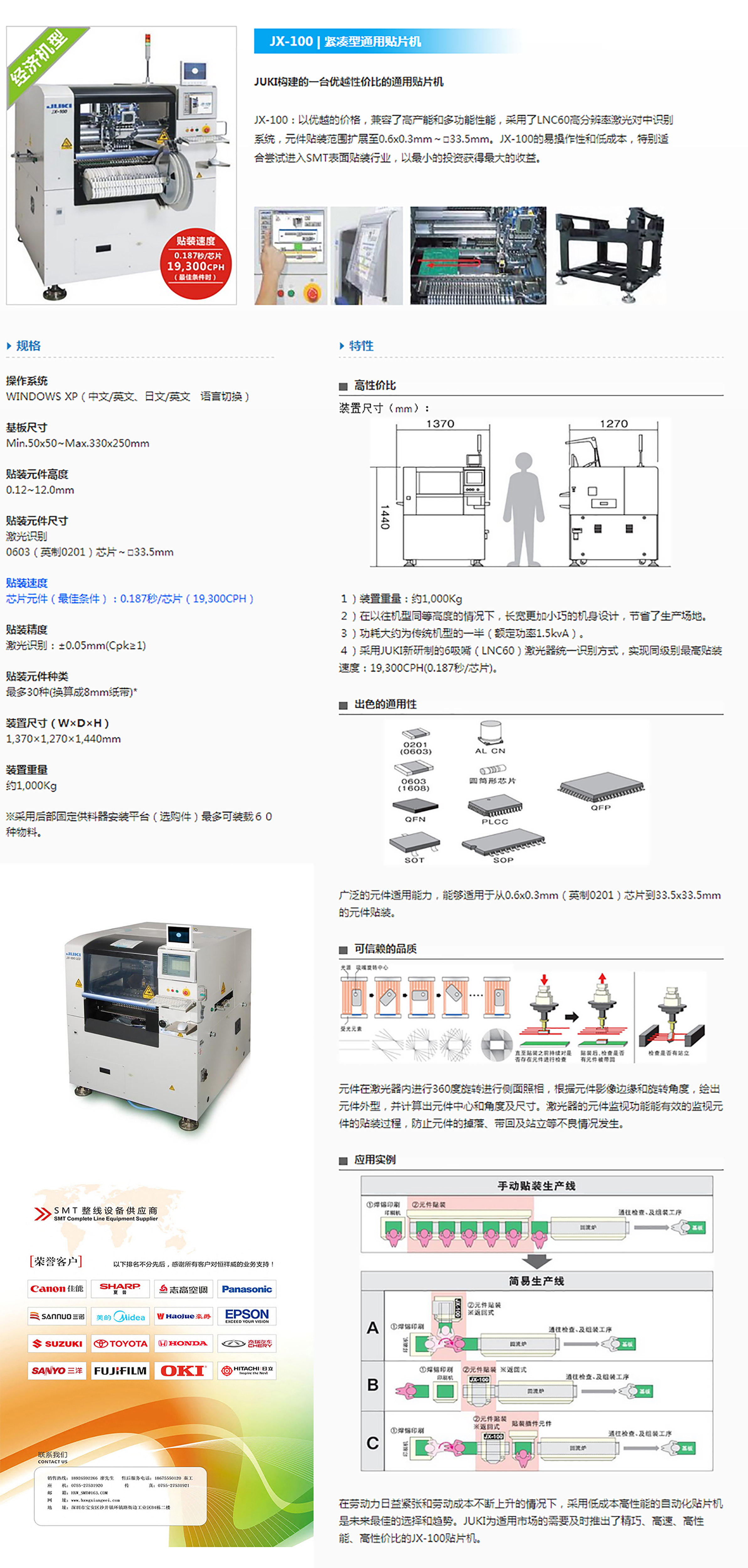 The transfer of online production of two Japanese JUKI JX100 SMT machines is in excellent condition and easy to operate