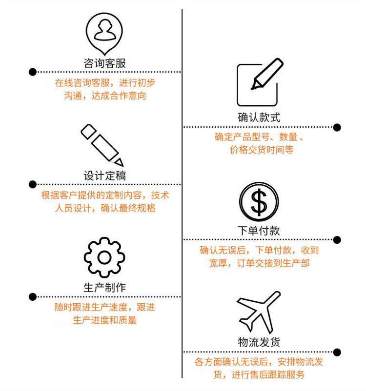 Zhejiang Balance Machine Laser Finds Point Shanghai Shenke Supports Customized Dynamic Balance Equipment Manufacturers