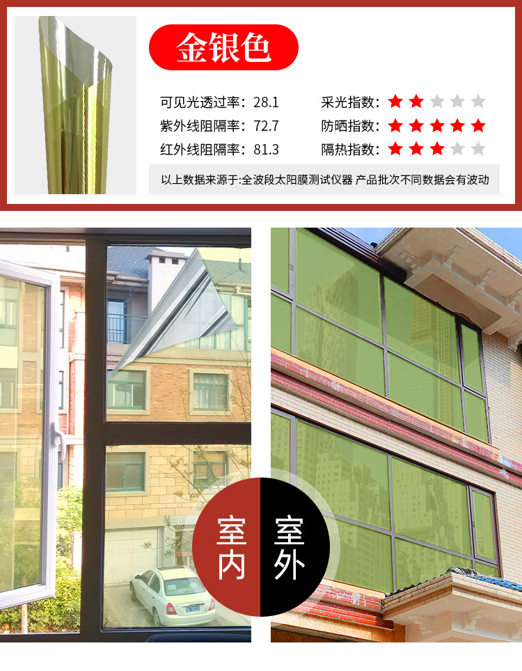 Sunshade and thermal insulation film, sunscreen, opaque glass sticker, solar film wholesale factory, sunshade and sunscreen film, unidirectional reflection